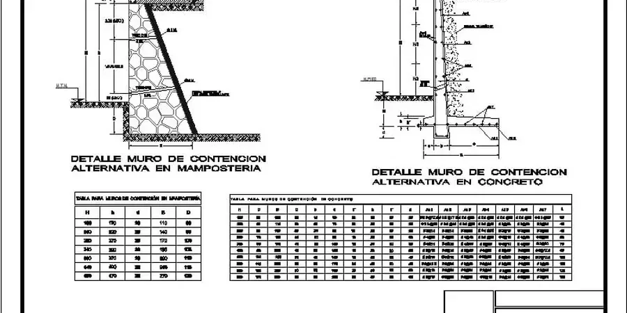 Diseño de Muros de Contención en Curicó: Análisis Geotécnico con Norma Chilena